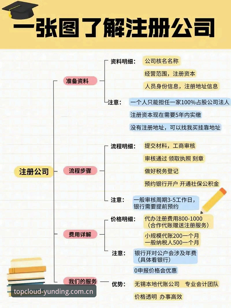 云顶集团登录入口 云顶集团登录入口实用指南:从注册到畅玩的全流程解析