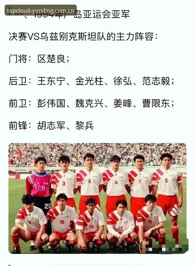老球迷亲述：世界杯扩军到66队，中国男足的机会来了吗？